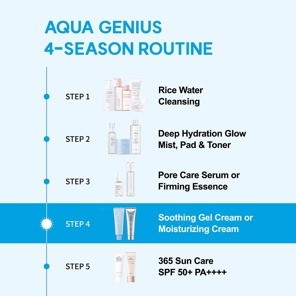 S.NATURE Aqua Squalane Moisturizing Cream (Girl Math Dealz)