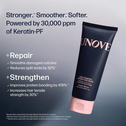 UNOVE Deep Damage Repair Travel Hair Care Kit With Bag