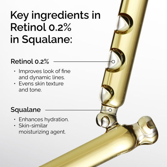 The Ordinary Retinol 0.2% in Squalane Serum