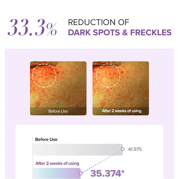 Mary & May Tranexamic Acid + Glutathione Eye Cream