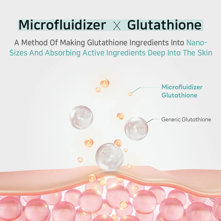 APLB Glutathione Niacinamide Body Lotion