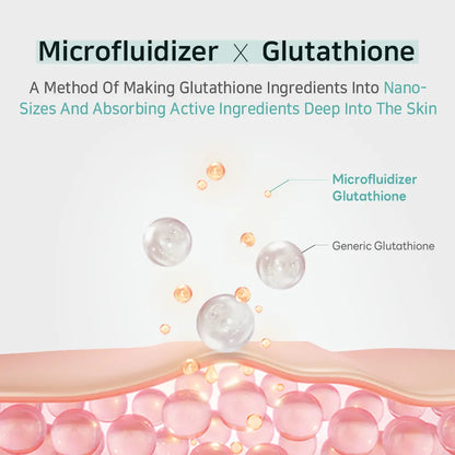 APLB Glutathione Niacinamide Body Lotion