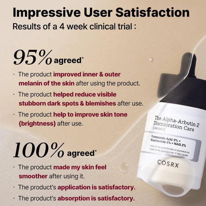 COSRX The Alpha-Arbutin 2 Discoloration Care Serum
