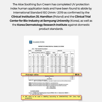 COSRX Aloe Soothing Sun Cream SPF50+ PA+++