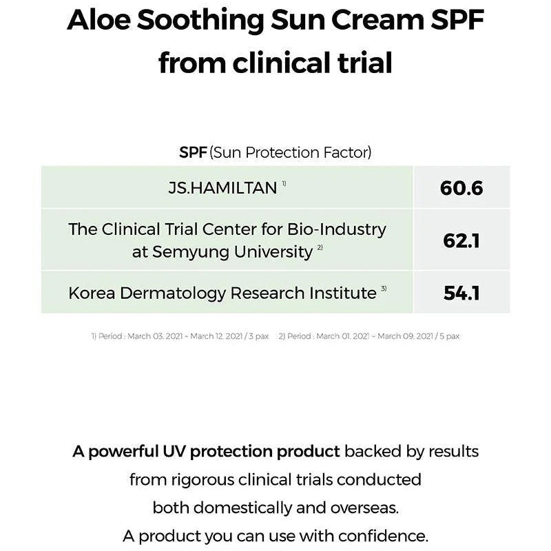 COSRX Aloe Soothing Sun Cream SPF50+ PA+++