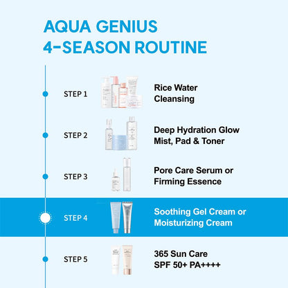 S.NATURE Aqua Squalane Moisturizing Cream (Girl Math Dealz)