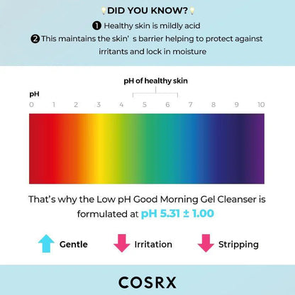 COSRX Low pH Good Morning Gel Cleanser