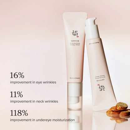 Beauty of Joseon Revive Eye Serum: Ginseng + Retinal