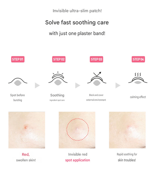 HATHERINE Spot Care Patches