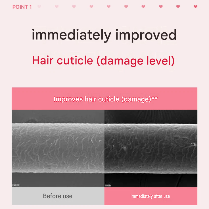 KUNDAL Collagen Damage Care Treatment