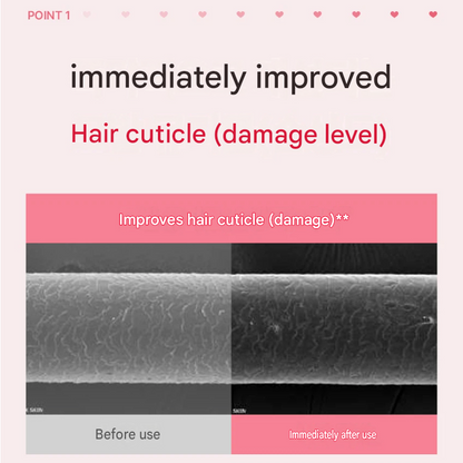 KUNDAL Collagen Damage Care Treatment